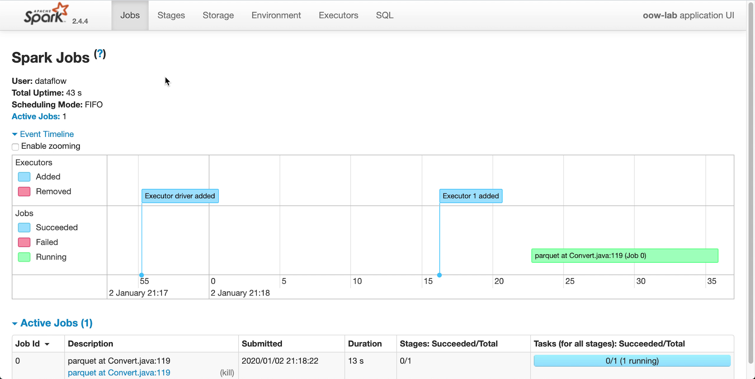 Die Spark-UI enthält eine Grafik, auf der angezeigt wird, wann bestimmte Executors hinzugefügt oder entfernt wurden. Außerdem werden Jobs mit ihrer Ausführungszeit angezeigt sowie mit Informationen, ob sie erfolgreich oder nicht erfolgreich waren. Sie sind farbcodiert. Darunter befindet sich eine Tabelle mit sechs Spalten, in der aktive Jobs aufgeführt werden. Die Spalten sind: Job-ID, Beschreibung, Weitergeleitet, Dauer, Phasen: Erfolgreich/Gesamt und Aufgaben (für alle Phasen): Erfolgreich/Gesamt.