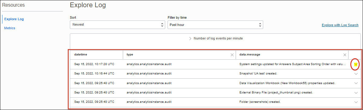 Aktivitätslogs für Oracle Analytics Cloud
