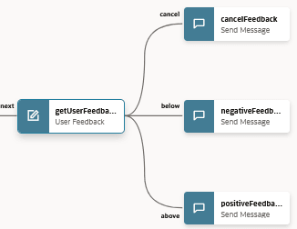 Beschreibung von add-states-user-feedback-component.png folgt