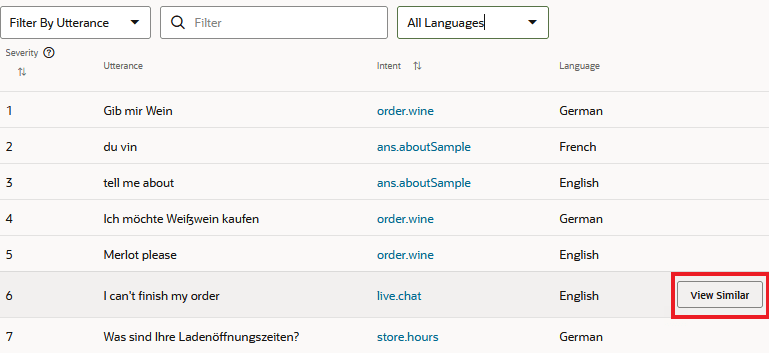 Beschreibung von Anomalien-list.png folgt