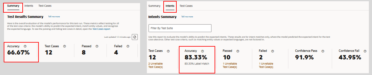 Beschreibung von compare-accuracy-scores.png folgt