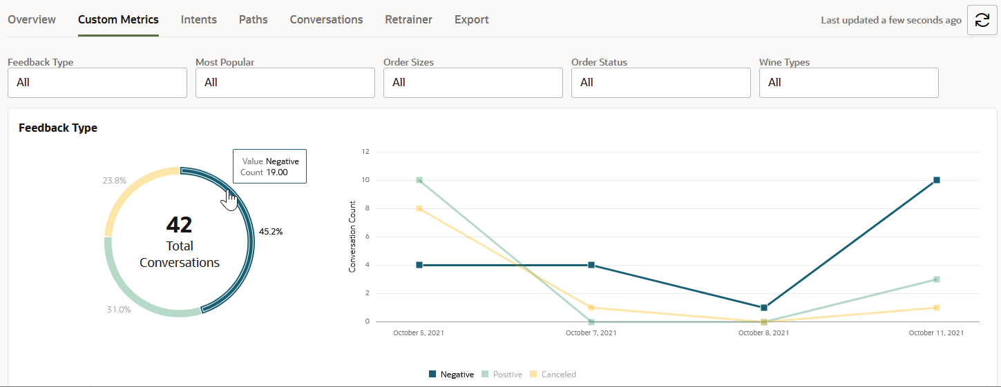 Beschreibung von custom-metrics-feedback-type.png folgt