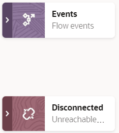 Beschreibung von df-2-0-disconnected-states.png folgt