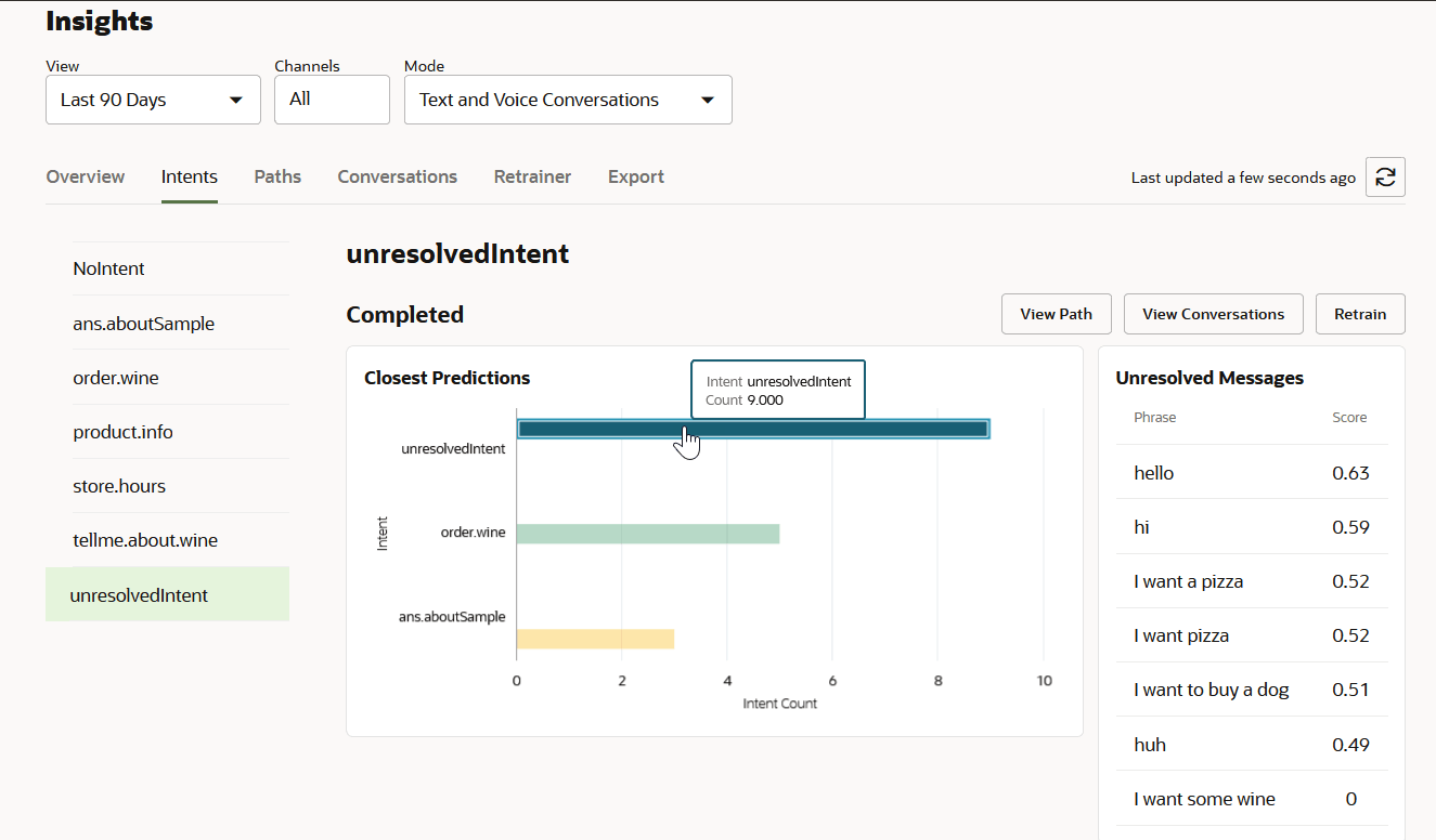 Beschreibung von insights-unresolved-intents.png folgt.