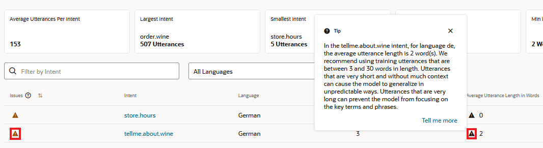 Beschreibung von Intent-issues-table.png folgt