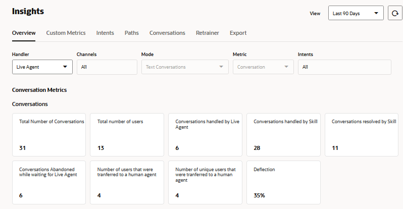 Beschreibung von live-agent-metrics-skill.png folgt