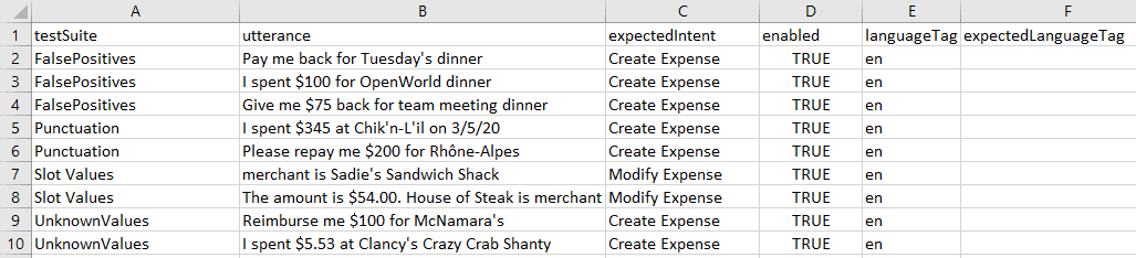 Beschreibung von ml-test-suites.png folgt
