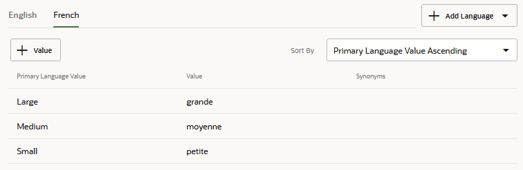 Beschreibung von multilingual-entity-values.png folgt