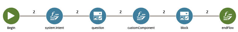 Beschreibung von path-with-state.png folgt