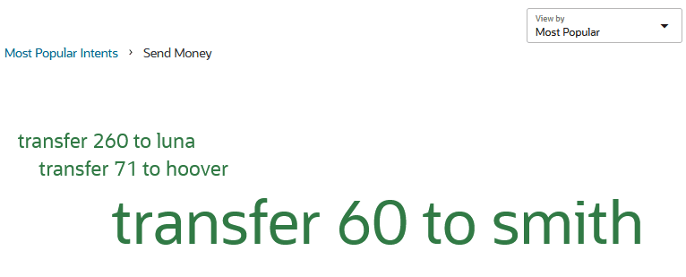 Beschreibung von pii-skill-phrase-cloud.png folgt