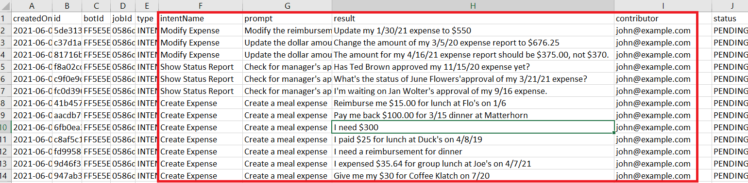 Beschreibung von review-paraphasing-results-csv.png folgt