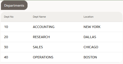 Beschreibung von sql-results-table.png folgt