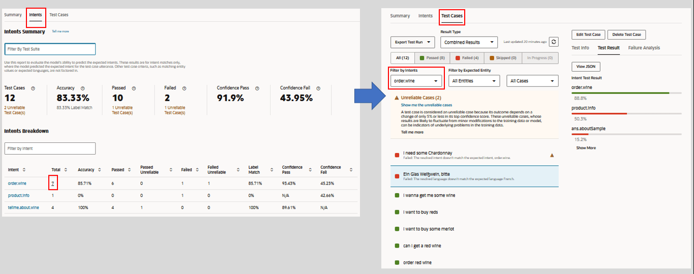 Beschreibung von test-run-compare-intents-test-cases.png folgt