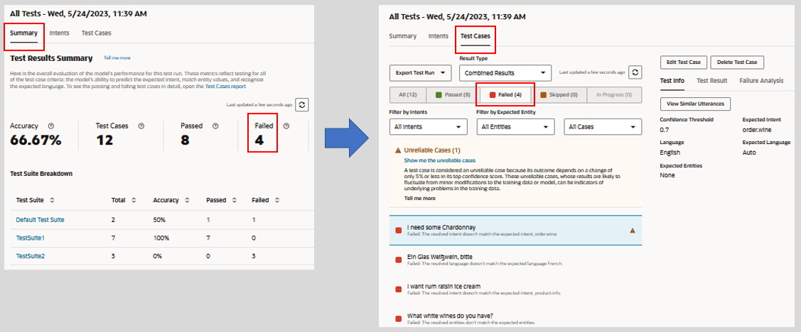 Beschreibung von test-runs-intent-report.png folgt