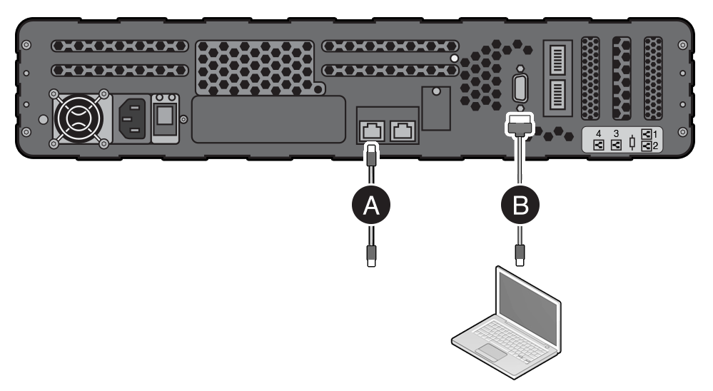 An illustration showing where to connect the Ethernet and DB=9 cables on Roving Edge Device 1.