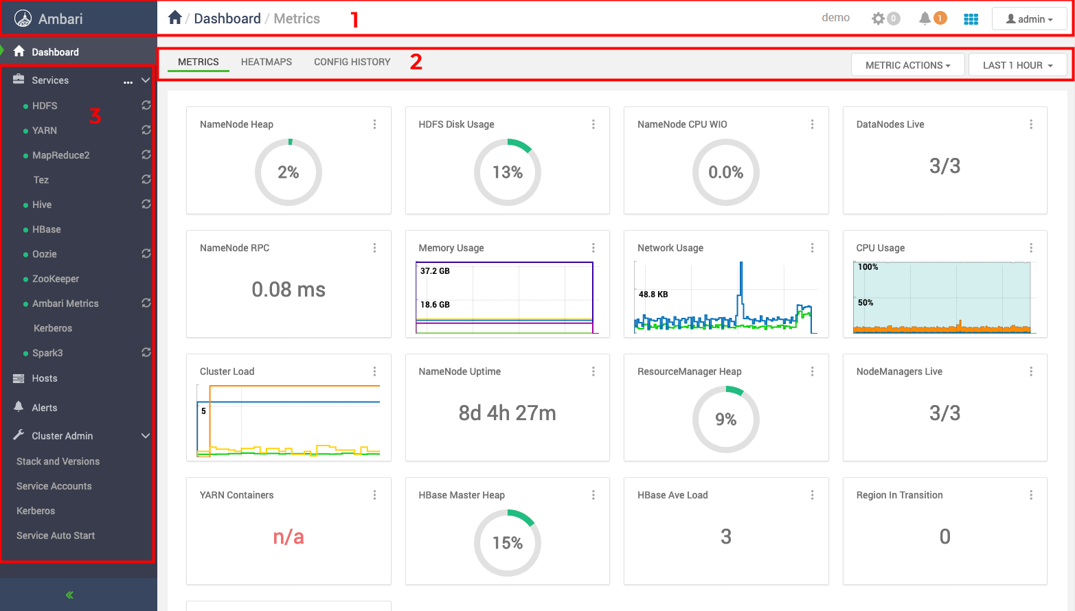 Using Apache Ambari