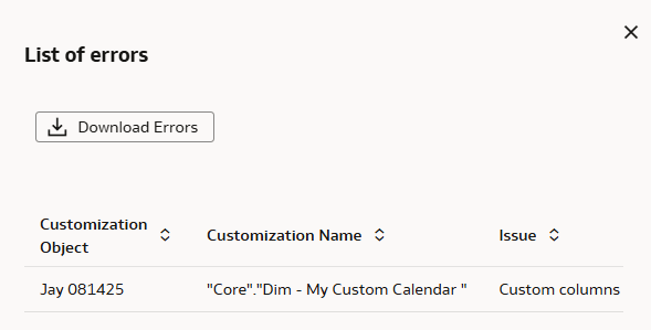 List of errors in the semantic model