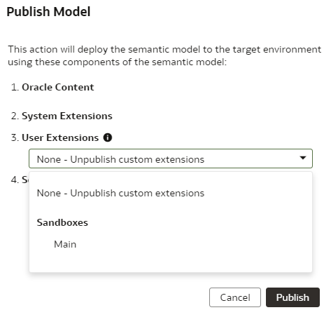 Publish model dialog