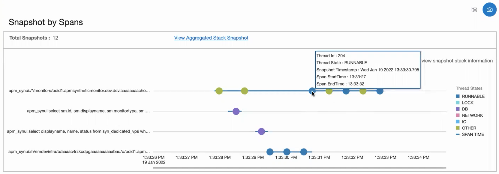 Trace snapshot by spans and thread details.