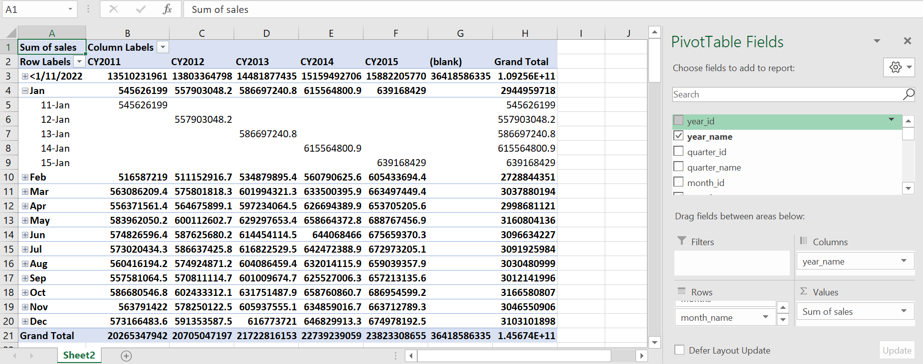 The Data Analysis Tool