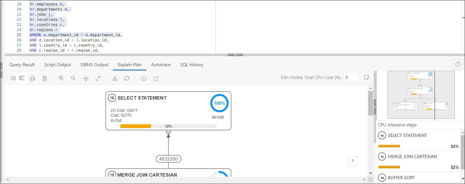 This image shows the Explain Plan graphical view in the lower pane of the SQL Worksheet.