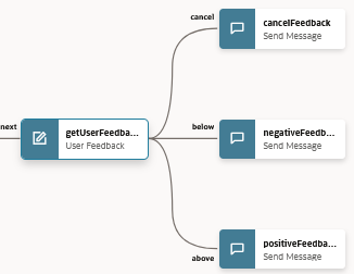 Description of add_states_to_user_feedback_component.png follows