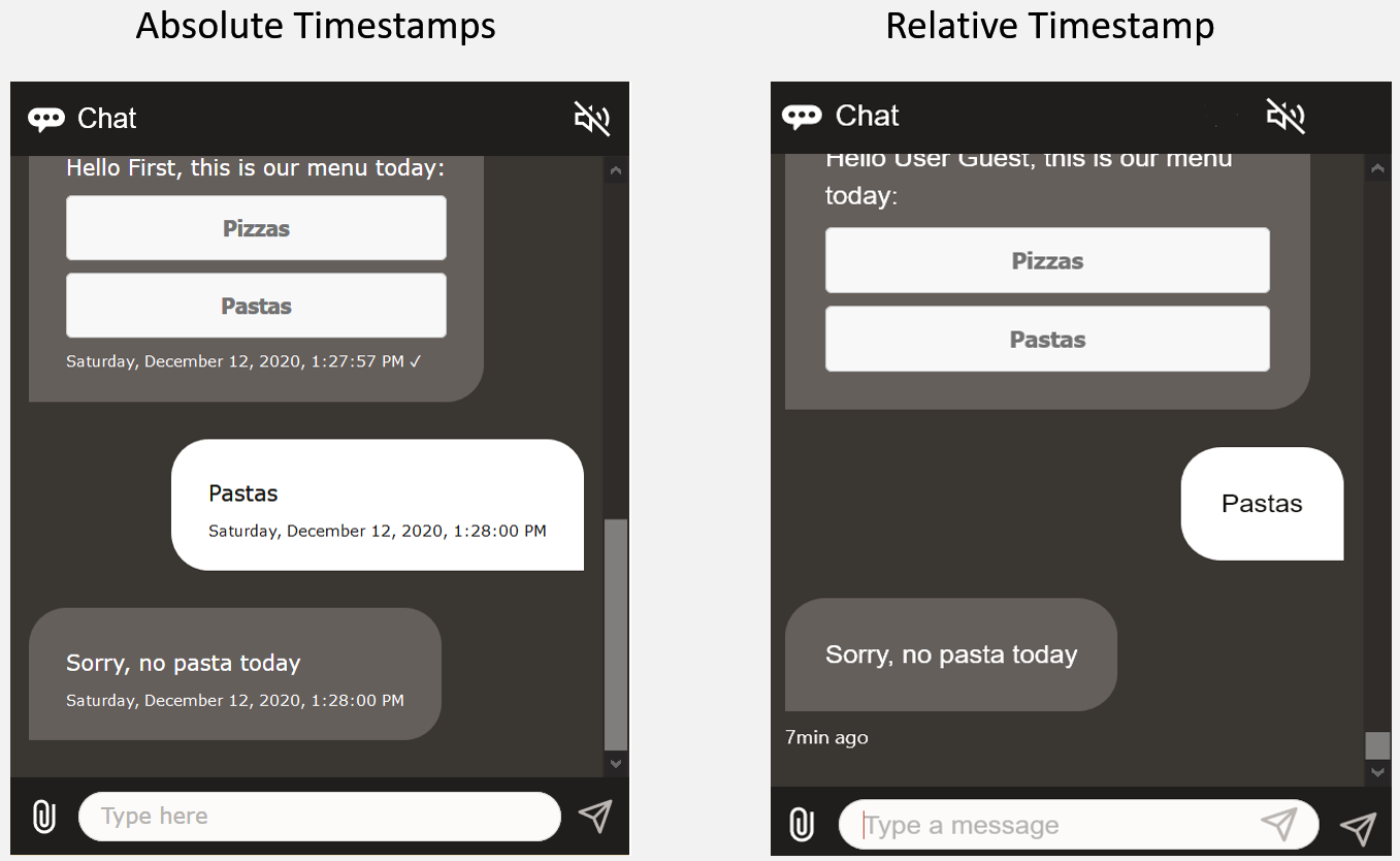 Description of relative_v_absolute_timestamps.png follows