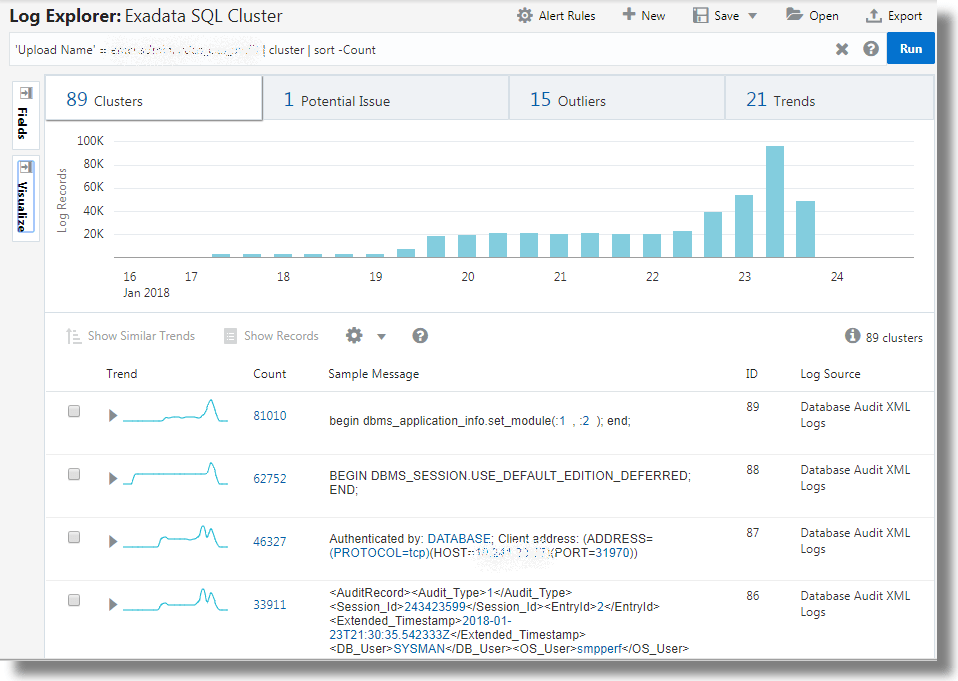 Description of cluster-sql.png follows Description of cluster-sql.png follows