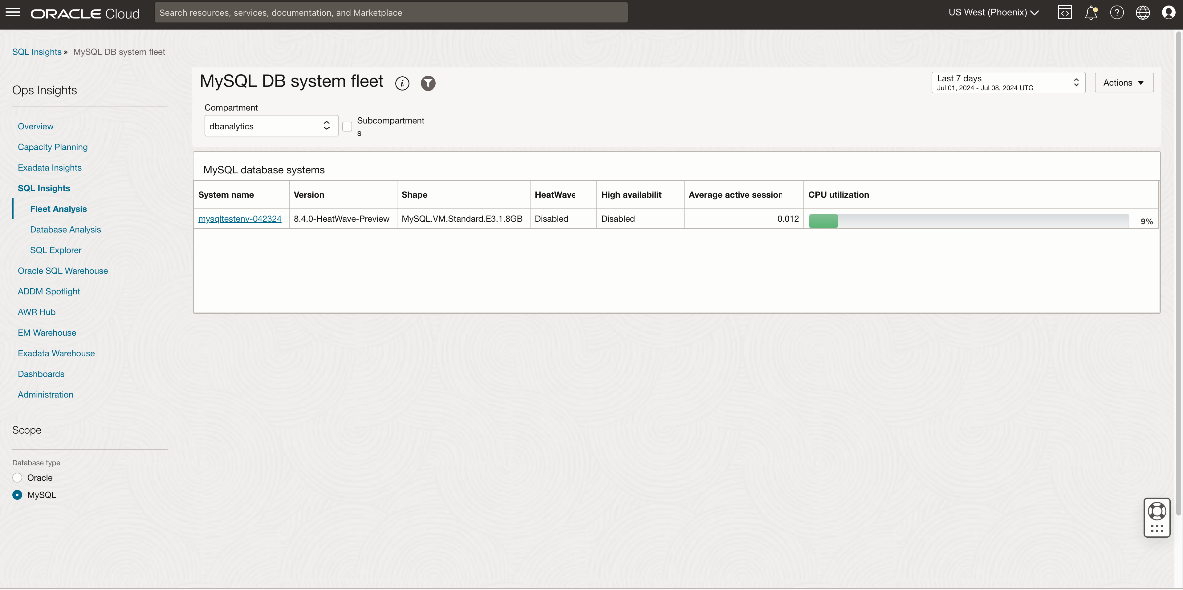 MySQL Fleet analysis page