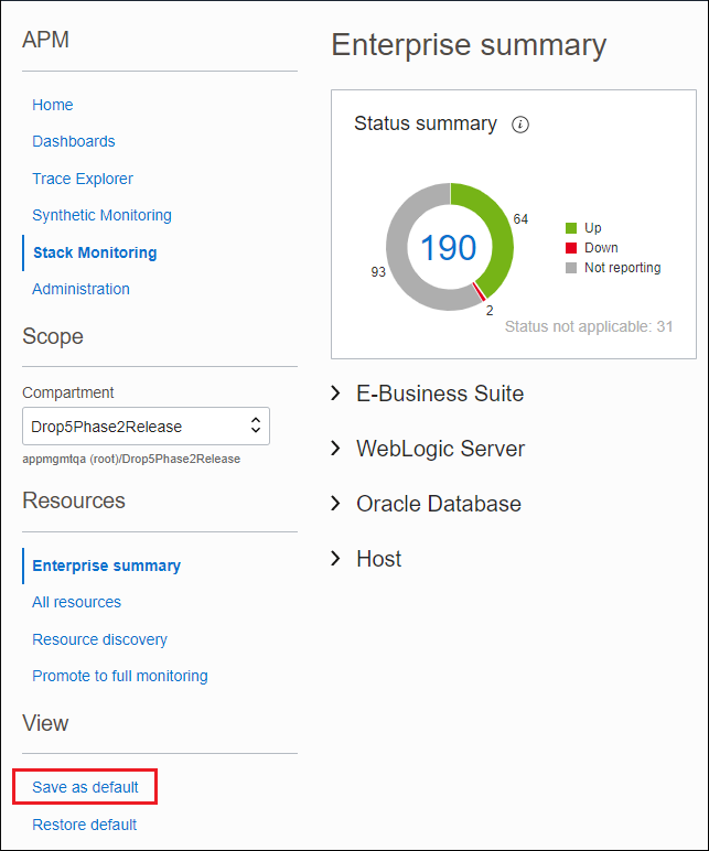 Monitor the Status and Performance of Your Enterprise