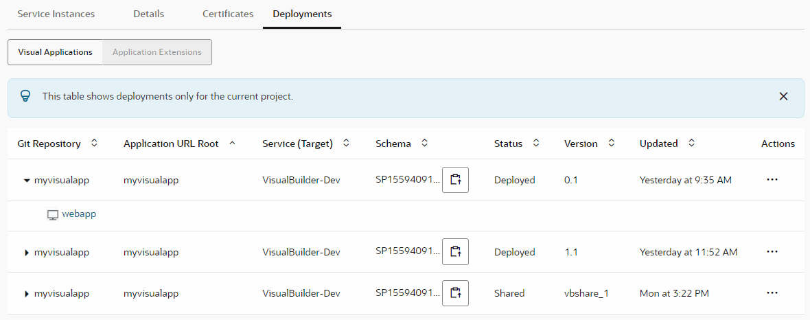 Description of visualapp-deployment.png follows