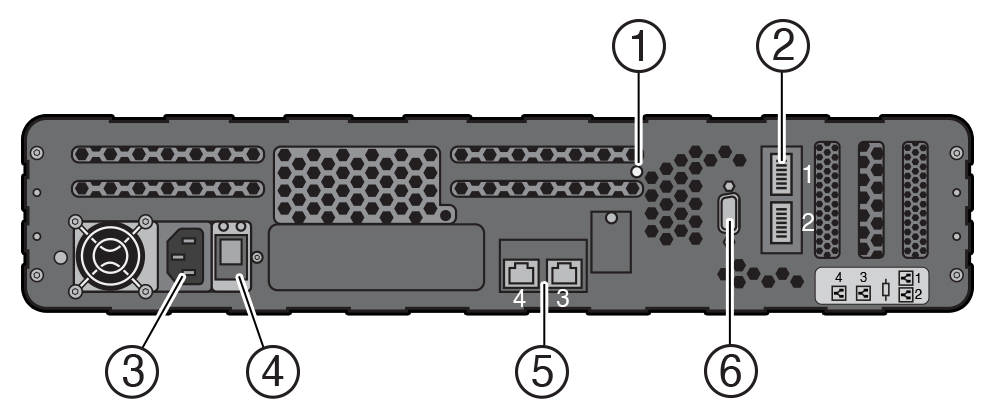 Ilustración que muestra el panel posterior del dispositivo Roving Edge Device 1.