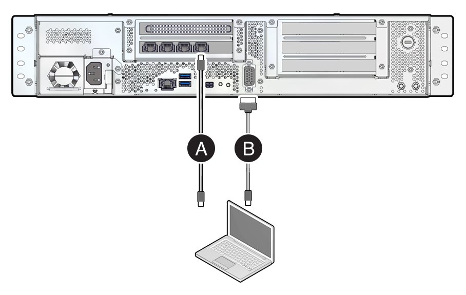 Ilustración en la que se muestra dónde conectar los cables Ethernet y DB-9 en Roving Edge Device 2, Compute, GPU y unidades de almacenamiento.