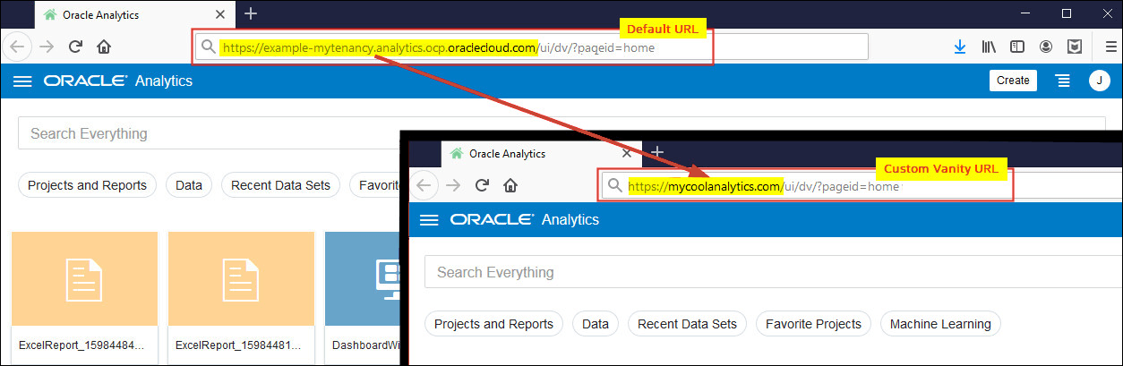 Ejemplo de URL por defecto y URL personalizada