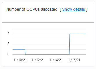 Descripción de adb_console_overview_number_ocpus.png a continuación