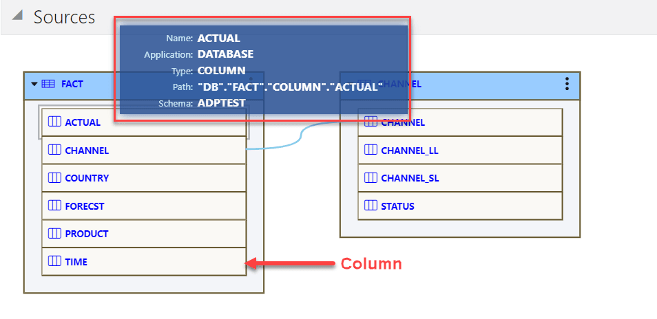 A continuación se presenta la Descripción de adp-column-data-sources.png