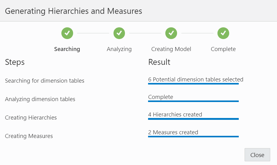 A continuación, se incluye la Descripción de adp-generating-hierarchies-measures.png