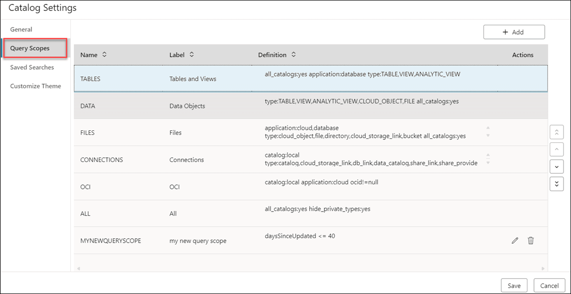 A continuación, se incluye la Descripción de query-scopes-tab.png