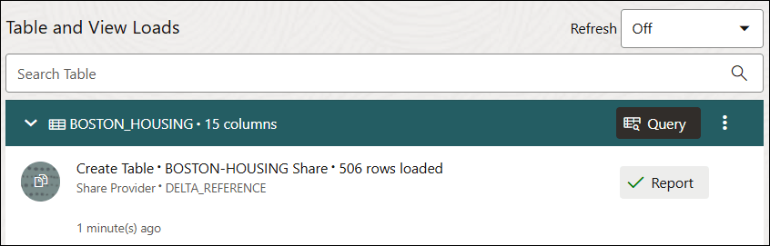 A continuación, se incluye la Descripción de table-view-inline-load.png