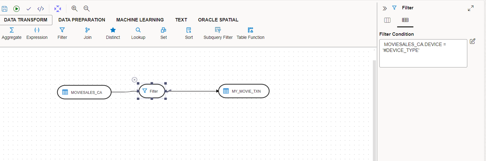 Descripción de variables_in_data_flows.png a continuación