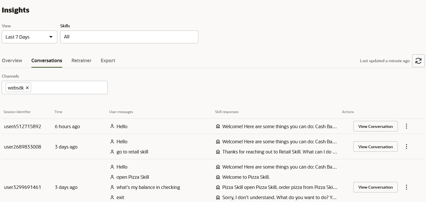 A continuación se muestra la descripción de da-conversations-report.png A continuación se muestra la descripción de da-conversations-report.png