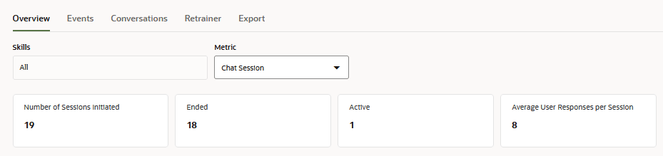A continuación se muestra la descripción de da-sessions-metrics.png A continuación se muestra la descripción de da-sessions-metrics.png