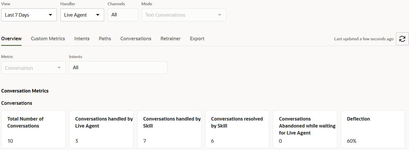 A continuación se muestra la descripción de live-agent-metrics-da.png A continuación se muestra la descripción de live-agent-metrics-da.png