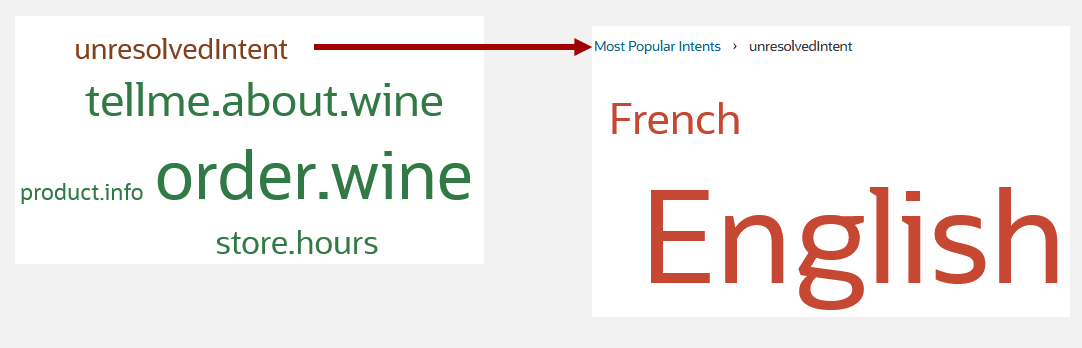 A continuación se describe ml-phrase-cloud.png A continuación se describe ml-phrase-cloud.png