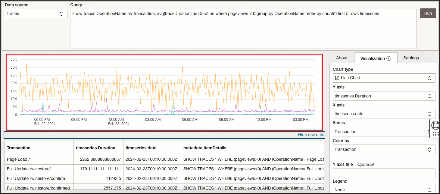 Widget de rastreo basado en consultas Widget de rastreo basado en consultas