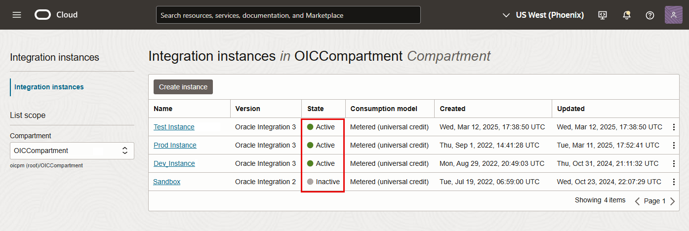 Liste des instances Oracle Integration présentant le statut Actif et Inactif