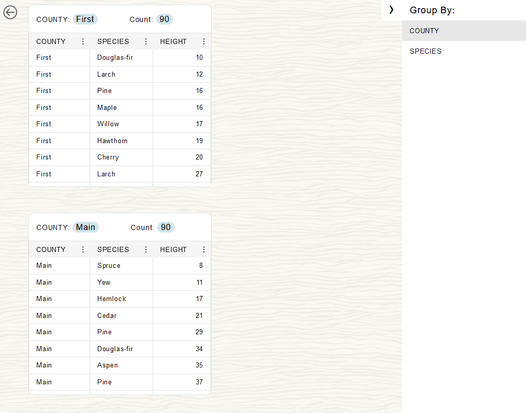 Description de l'image adb_par_url_group_by_table.png Description de l'image adb_par_url_group_by_table.png