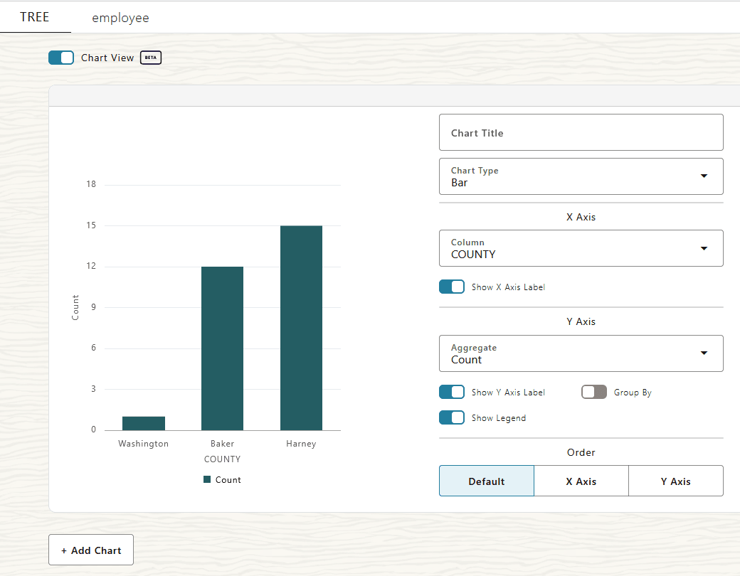 Description de l'image adb_table_hyperlink_group_chart.png Description de l'image adb_table_hyperlink_group_chart.png