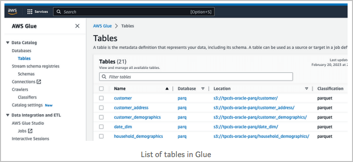 Description de l'image glue_tables.png Description de l'image glue_tables.png