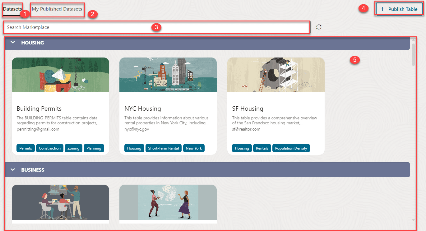 Description de l'image marketplace-page.png Description de l'image marketplace-page.png